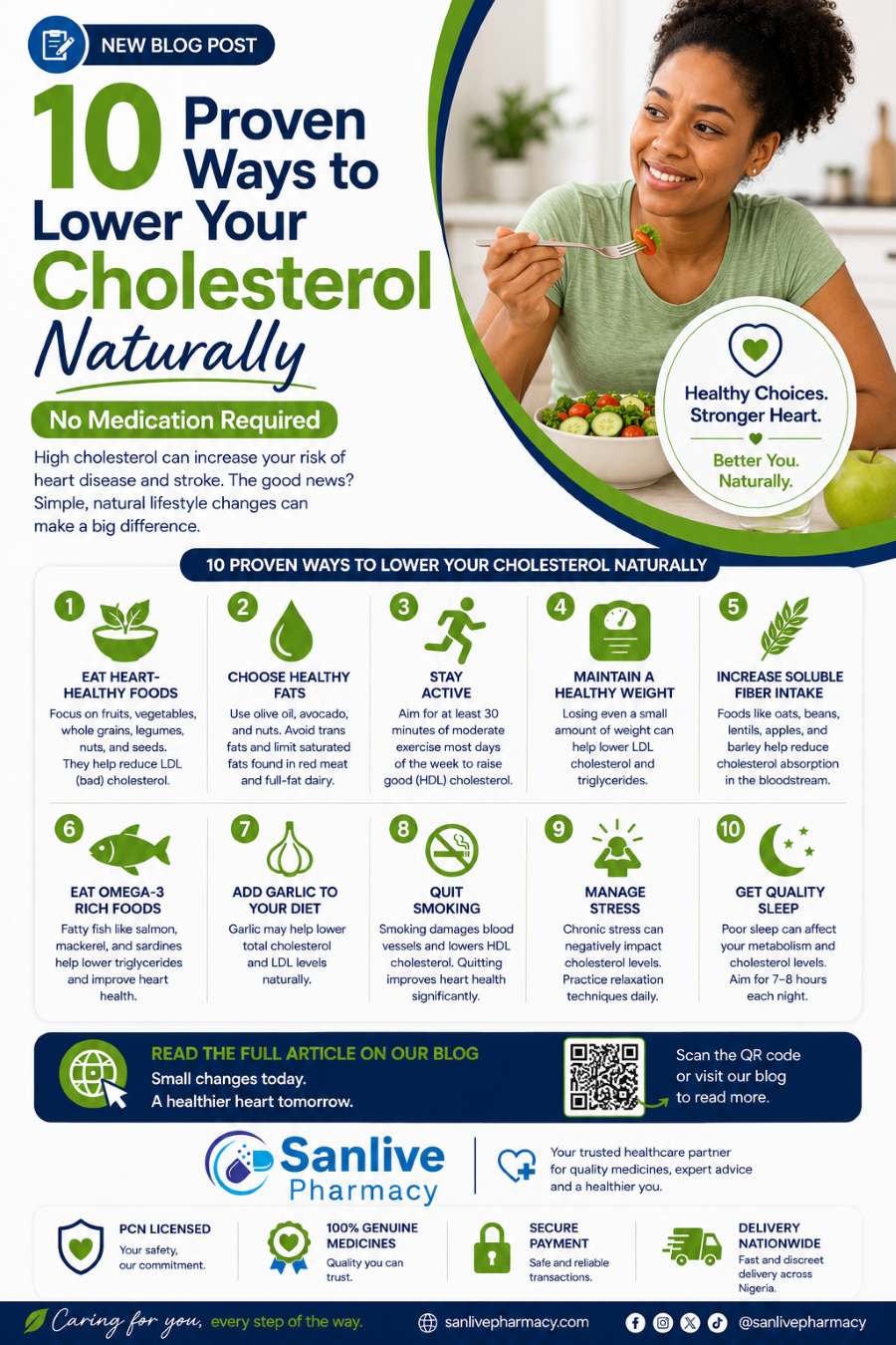 10 Proven Ways to Lower Your Cholesterol Naturally — No Medication Required